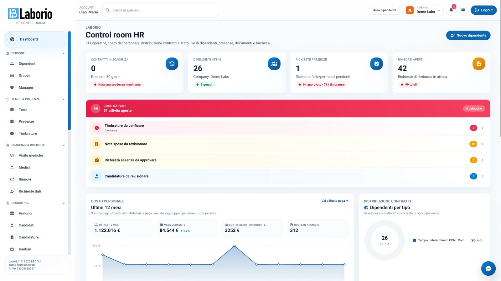 Mitarbeiterstammdaten — Laborio HR Control Room